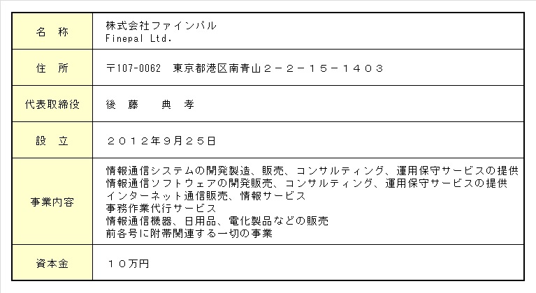 ������Ѓt�@�C���p��